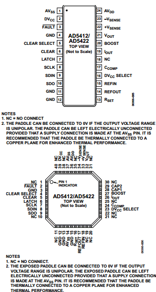 AD5412 datasheet