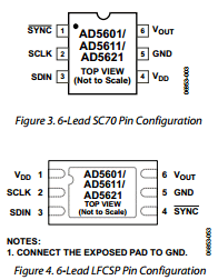 AD5601 datasheet