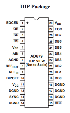 AD679TD datasheet