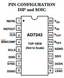 AD7243 datasheet