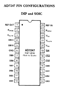 AD7247BQ datasheet