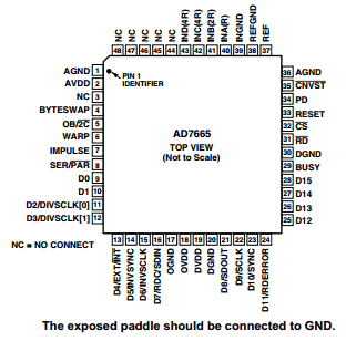 AD7665 datasheet
