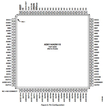 AD8114 datasheet