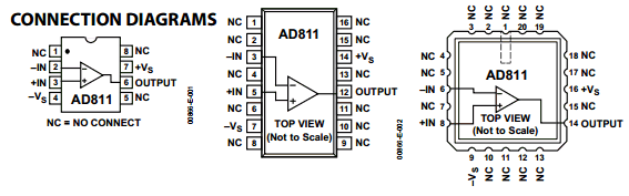 AD811AR-16 pinout