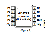 AD8271 datasheet