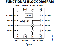AD8342 datasheet