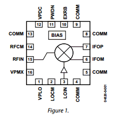AD8344 datasheet AD8344 datasheet