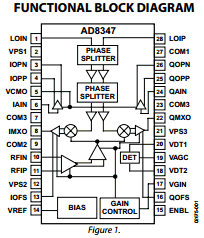 AD8347 datasheet