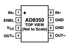 AD8350 datasheet