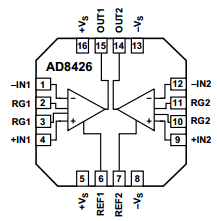 AD8426 datasheet