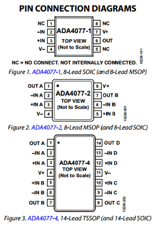 ADA4077-1 datasheet