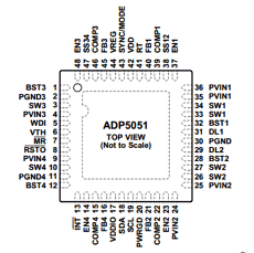 ADP5051 datasheet
