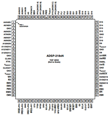ADSP-2184N datasheet