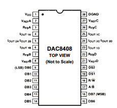 DAC8408 Datasheet PDF - CMOS D/A Converter