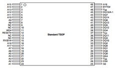 AM29DL800B datasheet