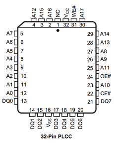 AM29LV020BT datasheet
