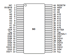 AM29LV200 datasheet AM29LV200 datasheet