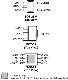 APL5155 datasheet