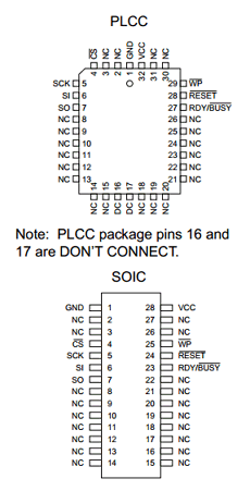 AT45D041-TC datasheet