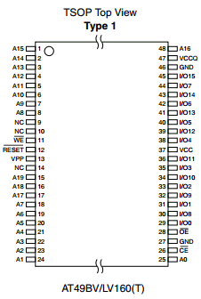AT49BV161-70TI datasheet