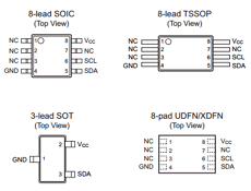ATSGA204A datasheet
