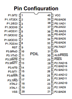 T89C51RD2-3CSCL datasheet