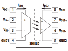 ACPL-790B datasheet