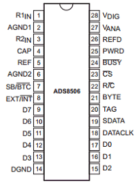 ADS8506 datasheet