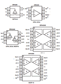 OPA340 datasheet