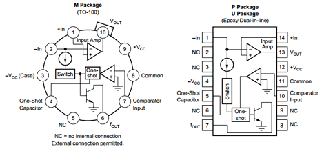 VFC32KP datasheet
