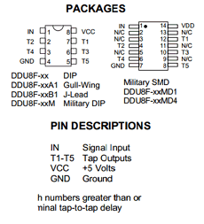 DDU8F-5040 datasheet