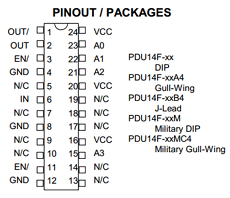 PDU14F datasheet