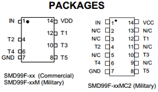 SMD99F-5025MC2 datasheet