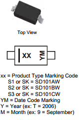 SD101AW datasheet