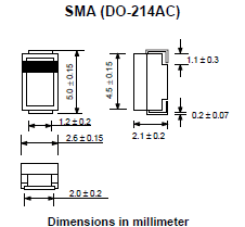 GNOA datasheet