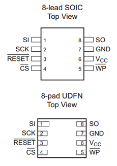 AT45DB041E datasheet