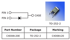 C4D08120E datasheet