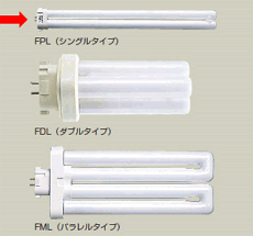 FPL27 datasheet