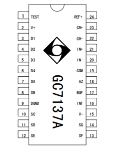 GC7137A datasheet