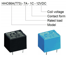HHC66AT73 datasheet