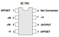 IC741 datasheet