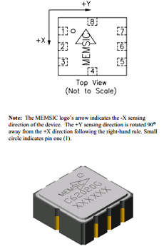 MXC6202 datasheet