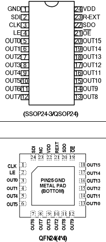 SM16126 datasheet