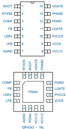 UP6161 datasheet