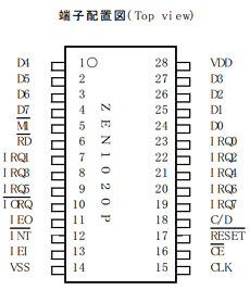 ZEN1020P datasheet