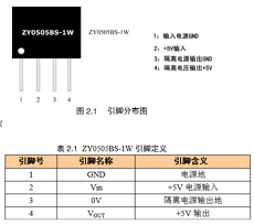 ZY0505BS-1W datasheet