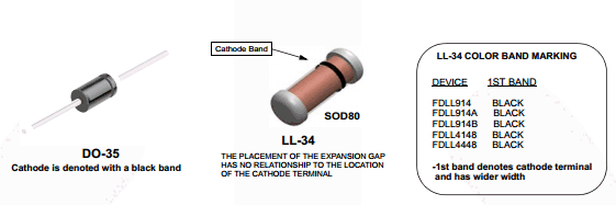 1N4148 datasheet