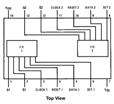 CD4013BC datasheet