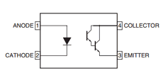 FOD815 datasheet