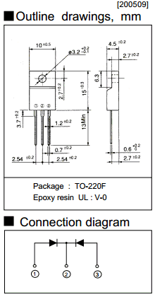 YG862C10R datasheet